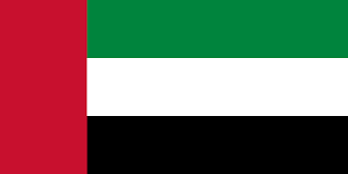 Country image