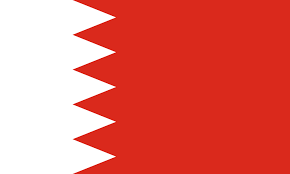 Country image